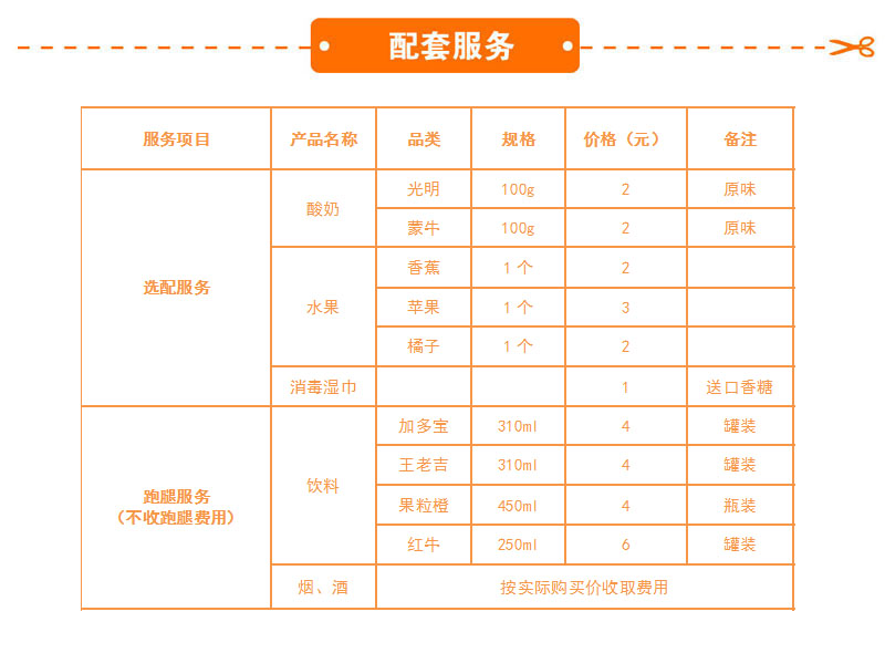 48元豪华商务套餐