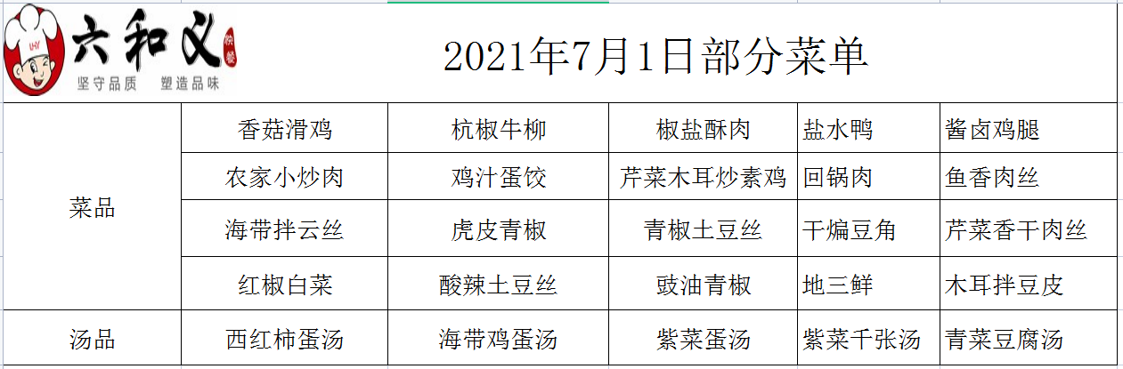 2021年7月1日部分菜单展示