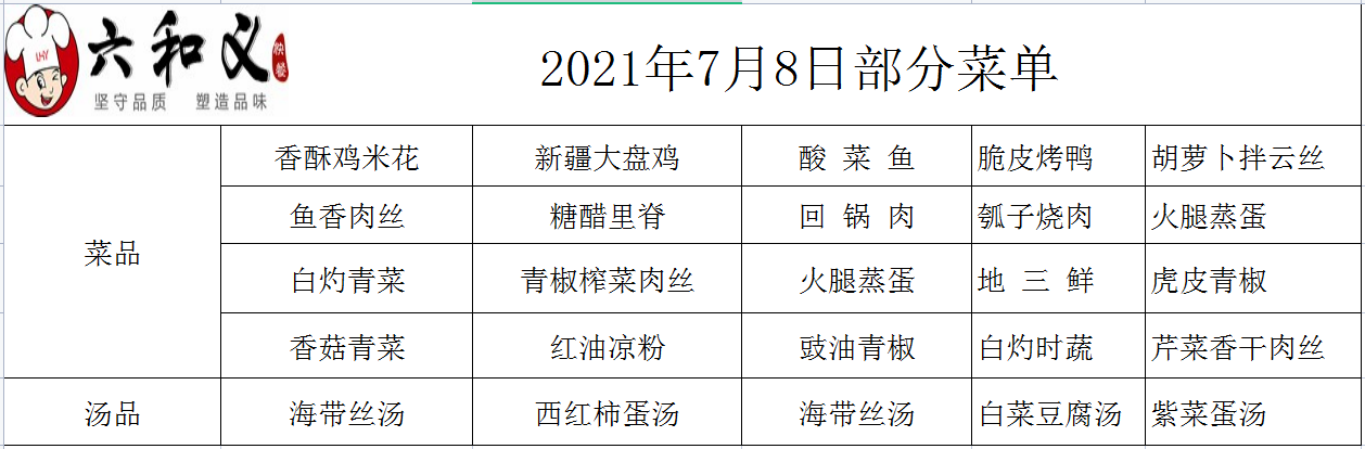 2021年7月8日部分菜单展示