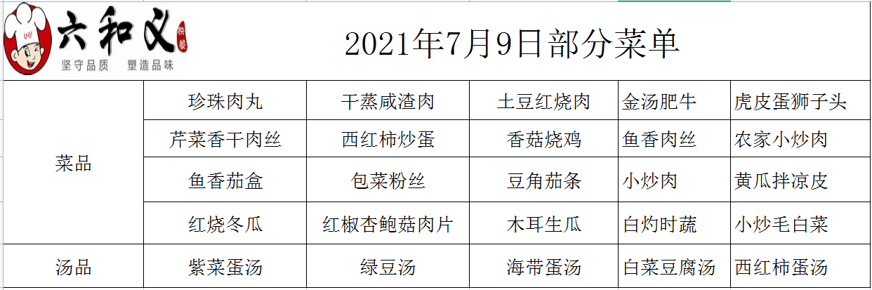 2021年7月9日部分菜单展示