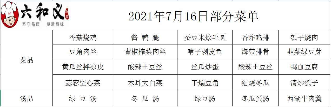 2021年7月16日部分菜单展示