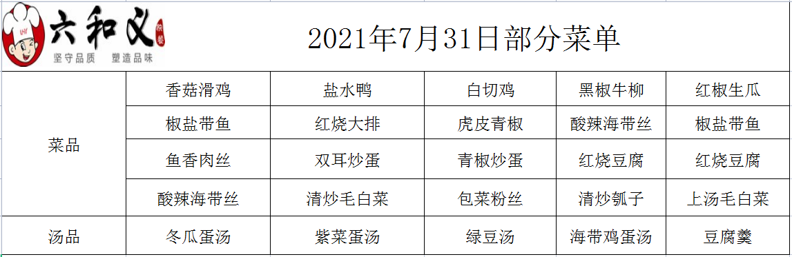 2021年7月31日部分菜单展示