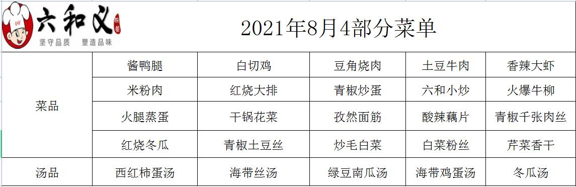 2021年8月4日部分菜单展示