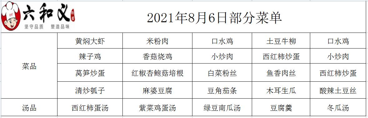 2021年8月6日部分菜单展示