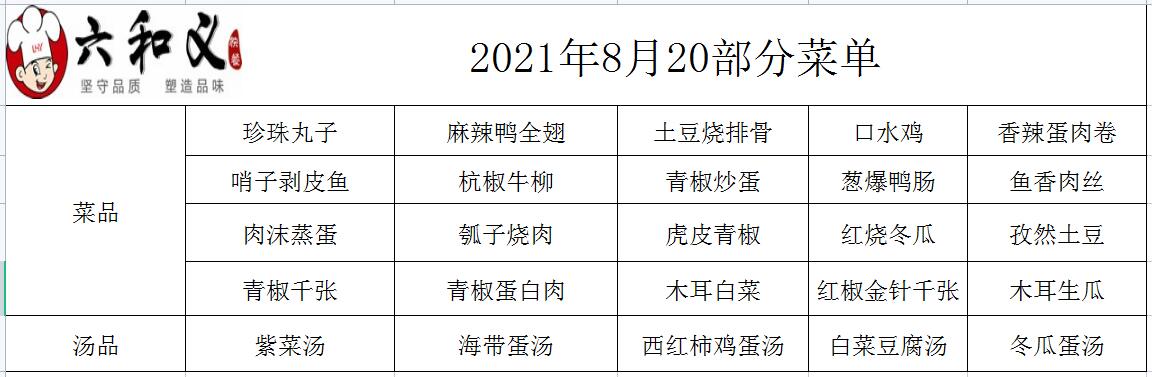 2021年8月20日部分菜单展示