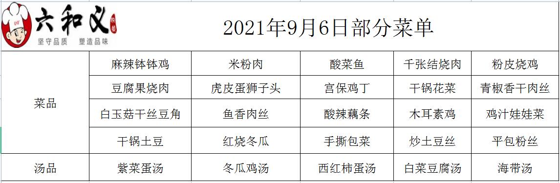 2021年9月6日部分菜单展示