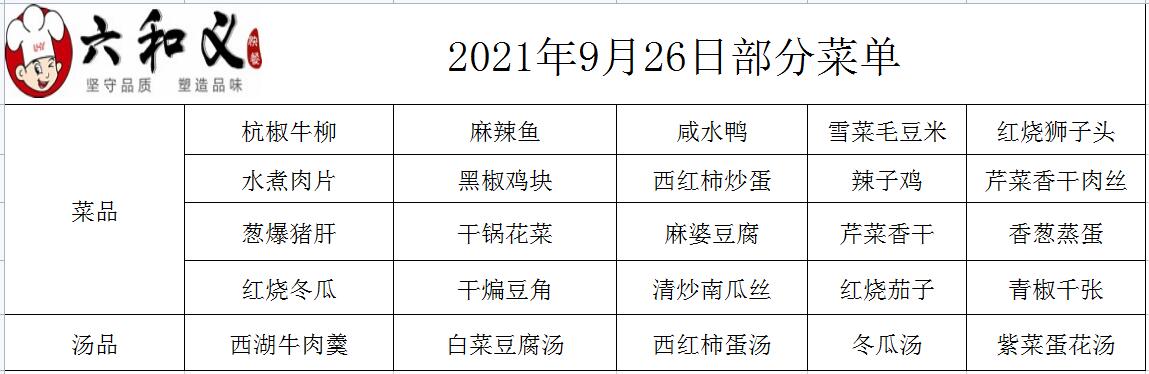 2021年9月26日部分菜单展示