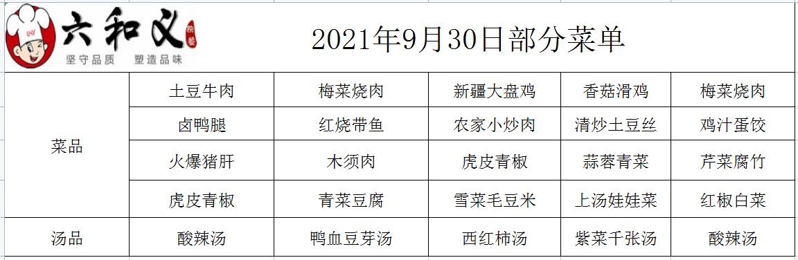 2021年9月30日部分菜单展示