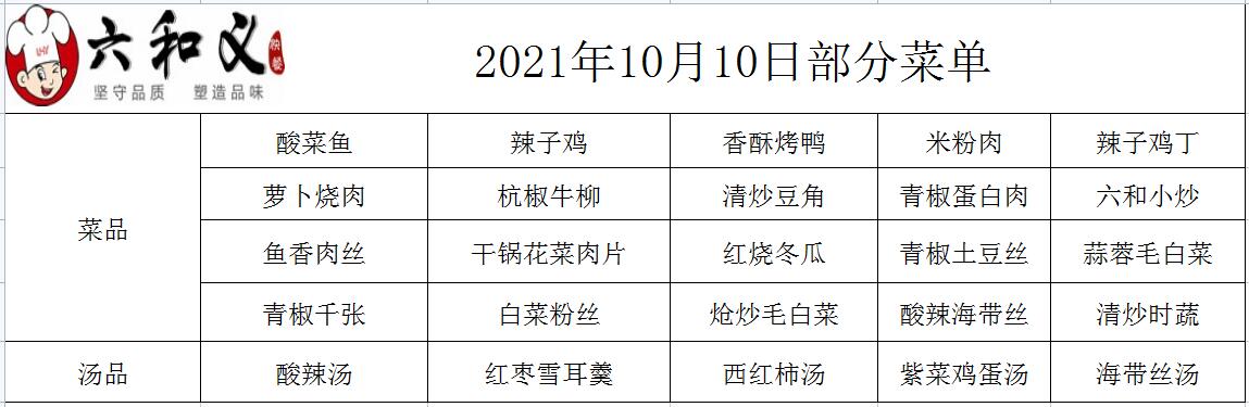 2021年10月10日部分菜单展示