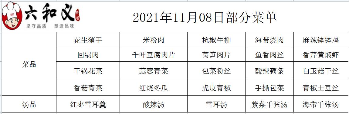 2021年11月08日部分菜单展示