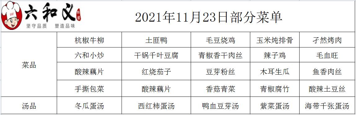 2021年11月23日部分菜单展示