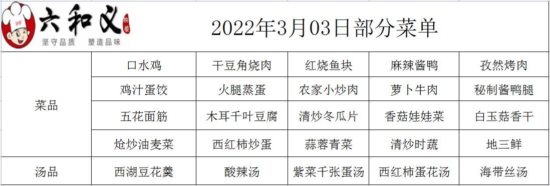 2022年3月3日部分菜单展示