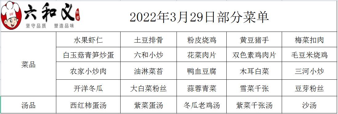 2022年3月29日部分菜单展示