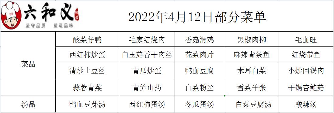 2022年4月12日部分菜单展示