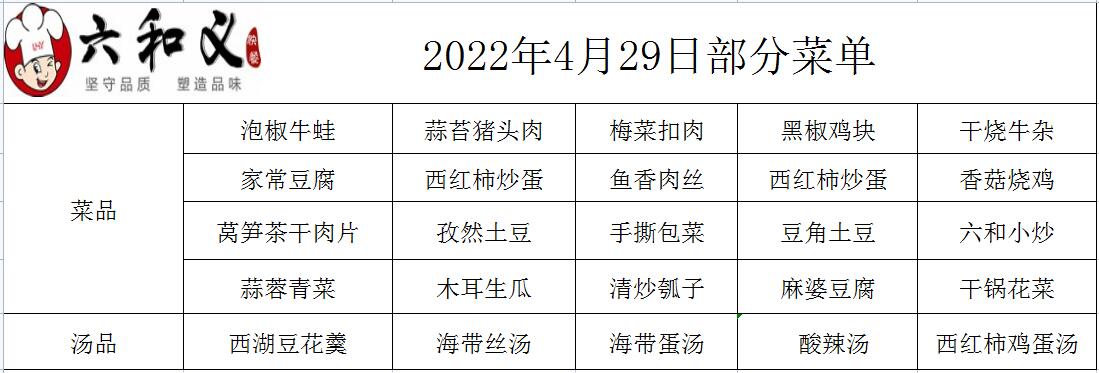 2022年4月29部分菜单展示