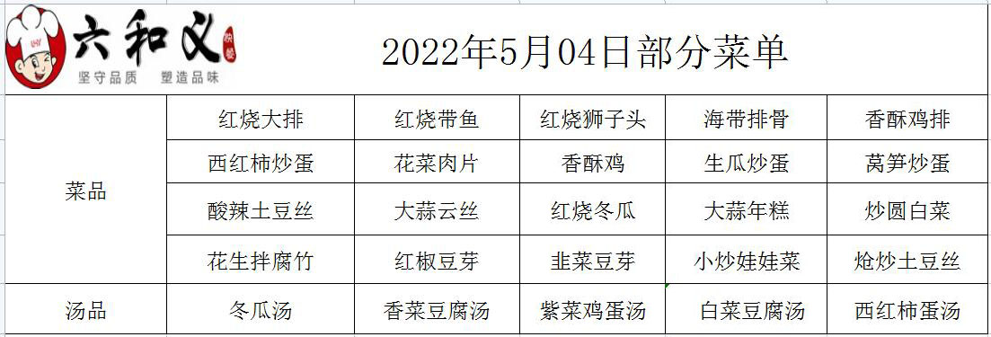 2022年5月04部分菜单展示