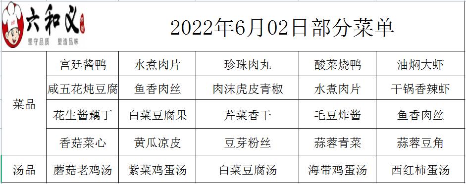 2022年6月02日部分菜单展示  