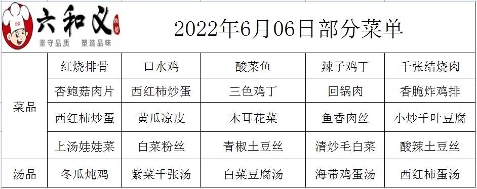 2022年6月06日部分菜单展示  