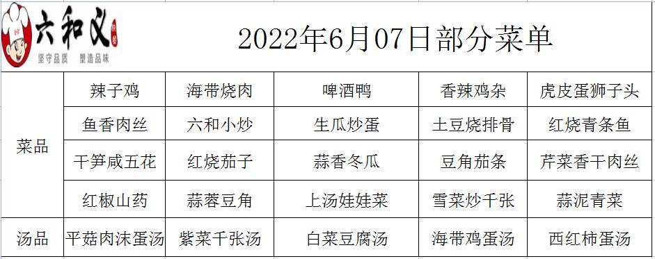 2022年6月07日部分菜单展示  