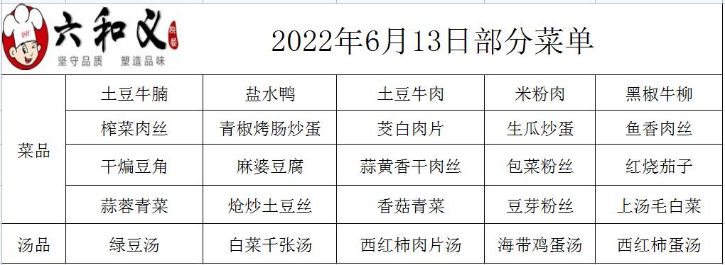 2022年6月13日部分菜单展示  