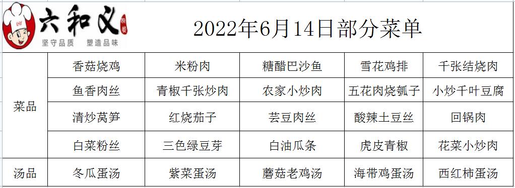 2022年6月14日部分菜单展示  