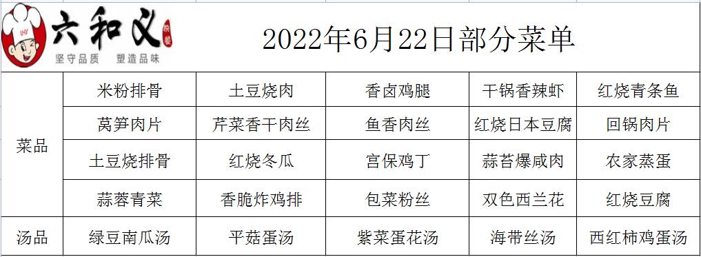 2022年6月22日部分菜单展示  