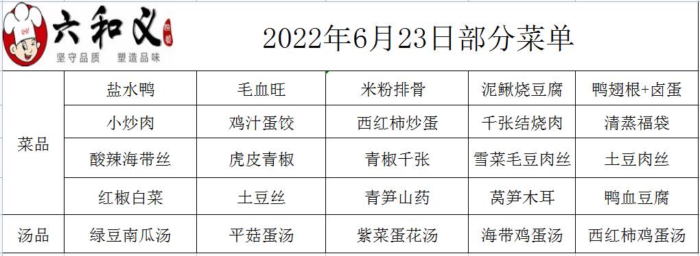 2022年6月23日部分菜单展示  