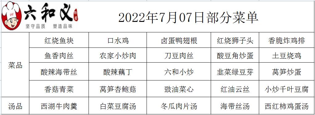 2022年7月7日部分菜单展示  