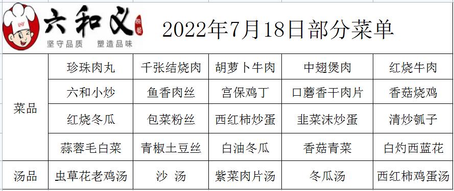 2022年7月18日部分菜单展示  