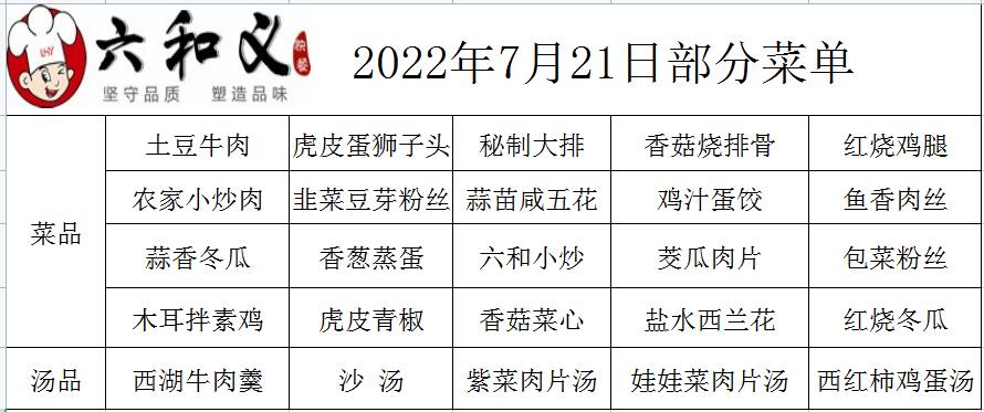 2022年7月21日部分菜单展示  