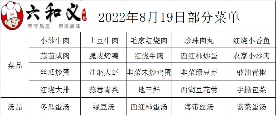 2022年8月19日部分菜单展示  