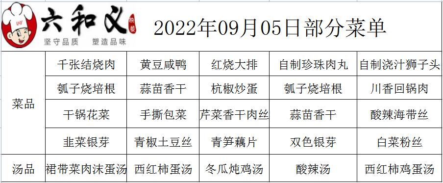 2022年09月05日部分菜单展示  