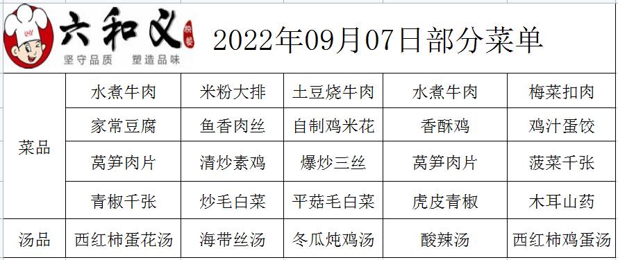 2022年09月07日部分菜单展示  